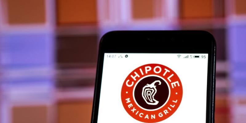 Fast-food chain Chipotle gets in return for its investments in digital order