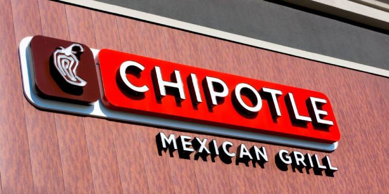 The fast-food chain not affected by coronavirus crisis: Chipotle