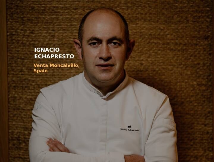 Lucas Venezian - Pizzaiolo - Pappa Pizza