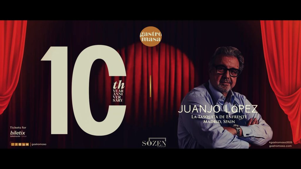Juanjo López
