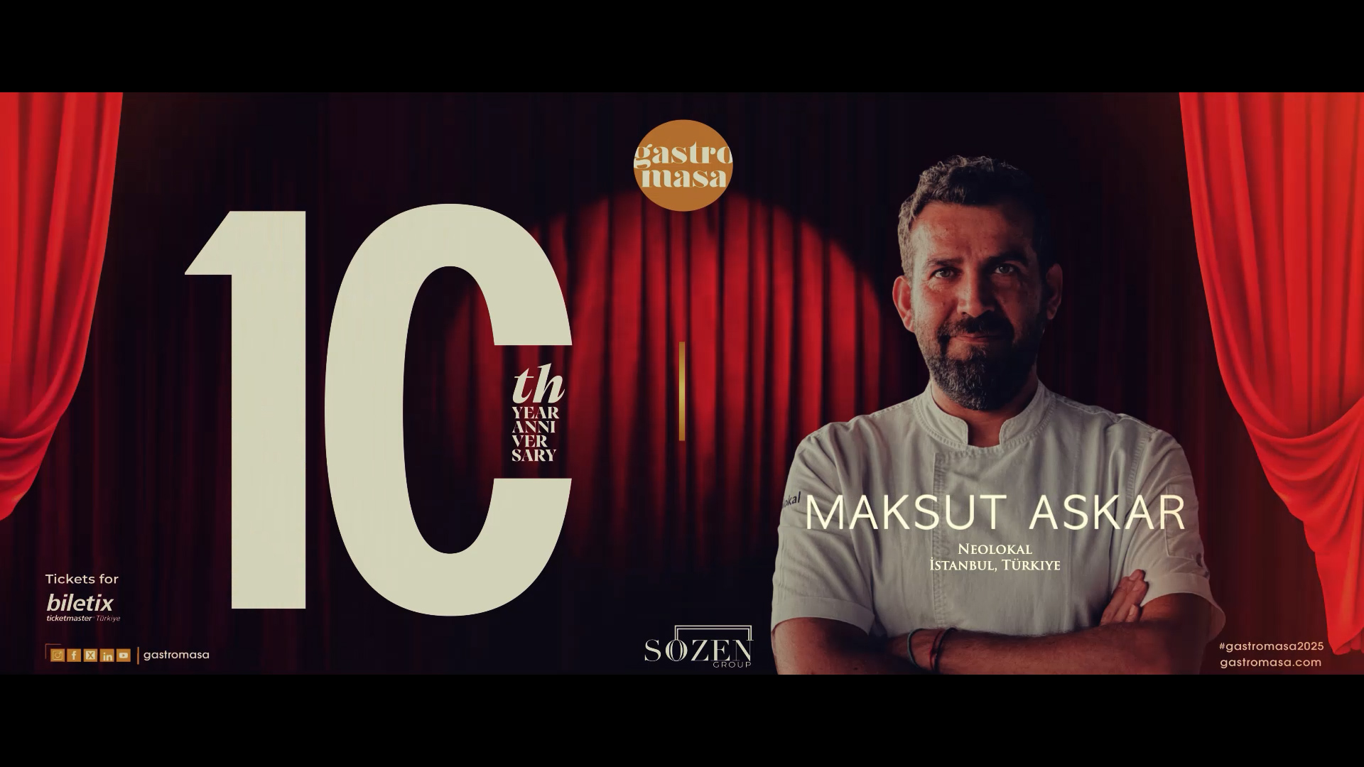 Maksut Aşkar