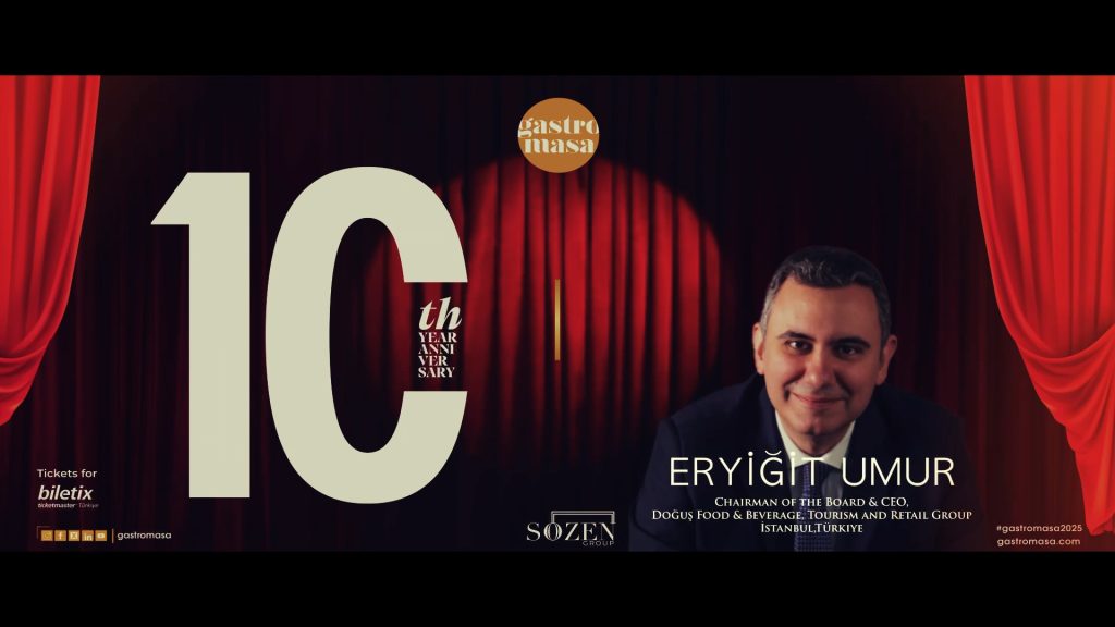 Eryiğit Umur